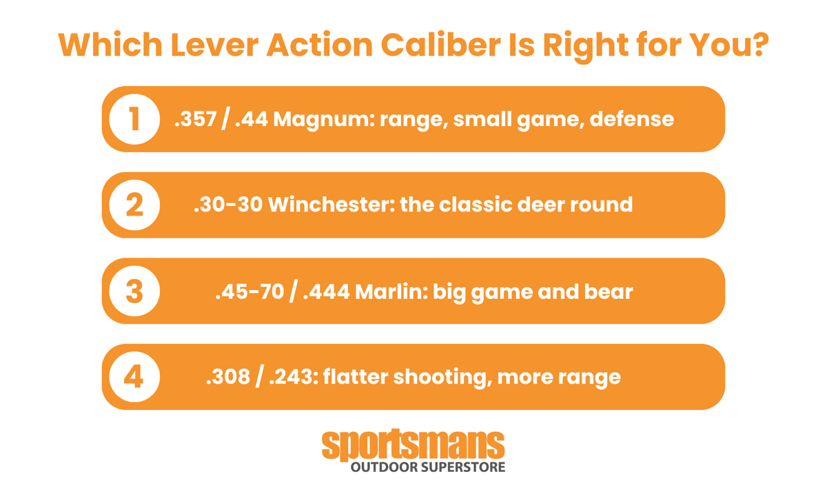 Lever action rifle caliber guide for range, hunting, and defense