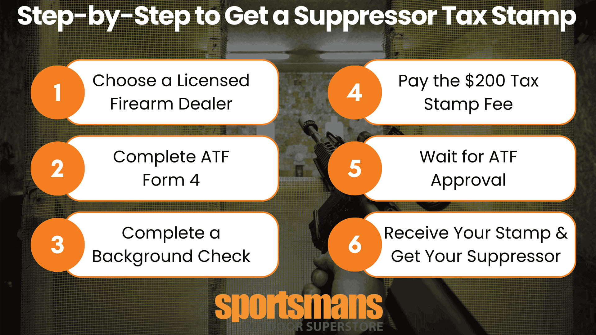 Step by step guide to get a suppressor tax stamp