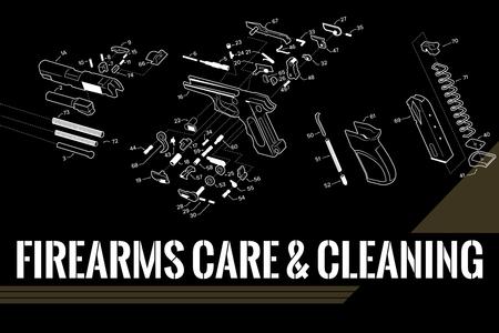 FIREARMS CARE AND CLEANING