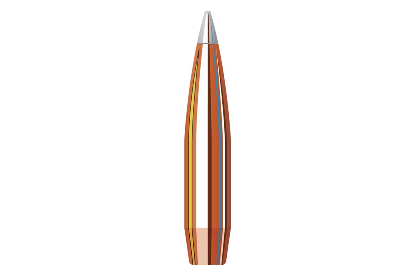 Hornady .338 .338