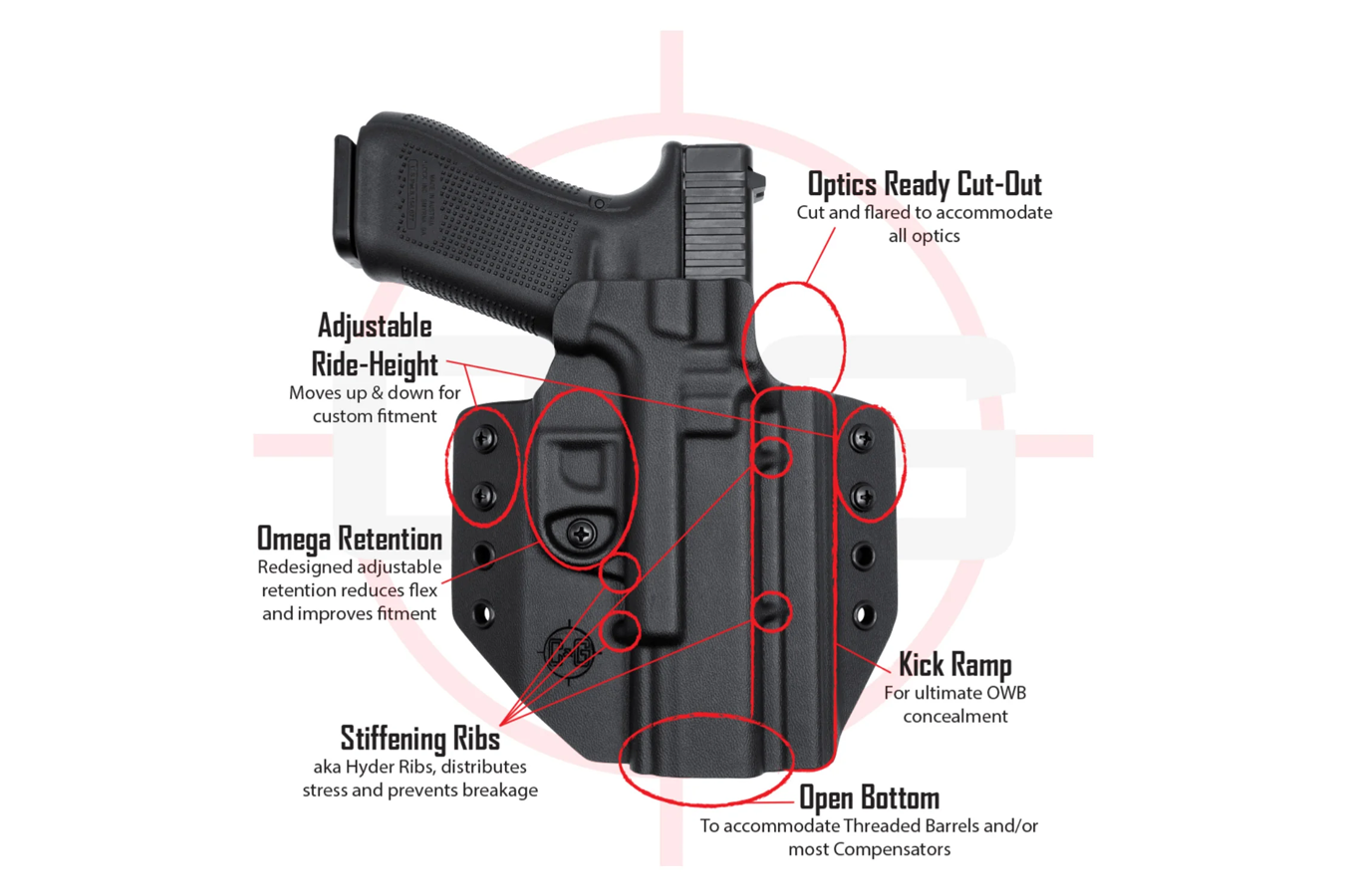 CG HOLSTERS OWB COVERT Kydex Holster Right Handed For S&W Bodyguard 2.0