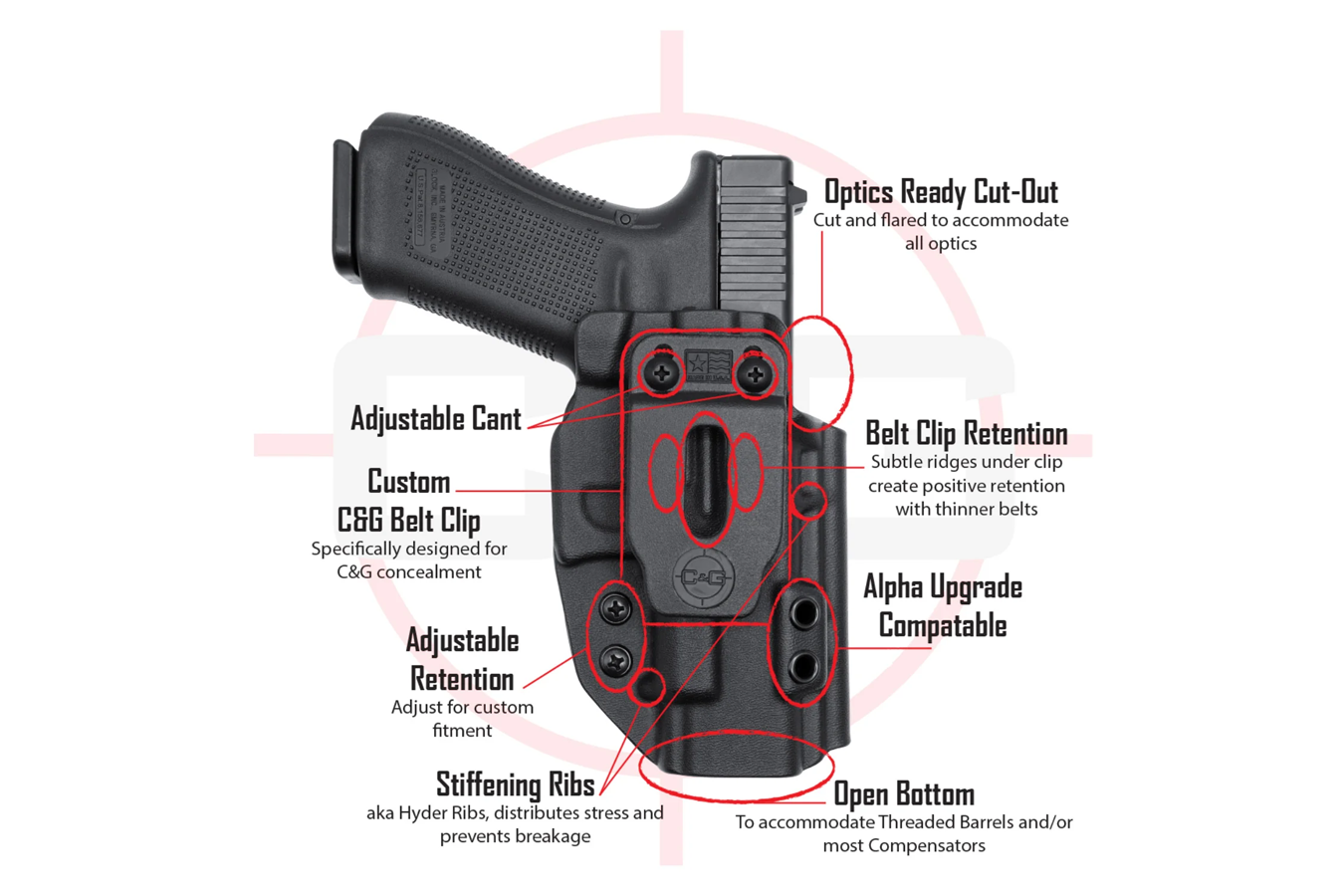 CG HOLSTERS IWB COVERT/ALPHA Kydex Holster Right Handed For S&W Bodyguard 2.0