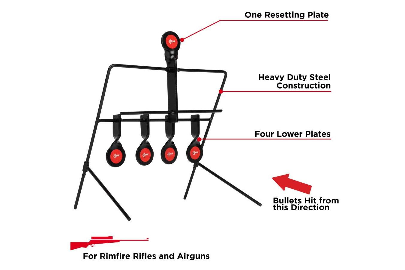 ALLEN COMPANY Resetting Steel Target, Black