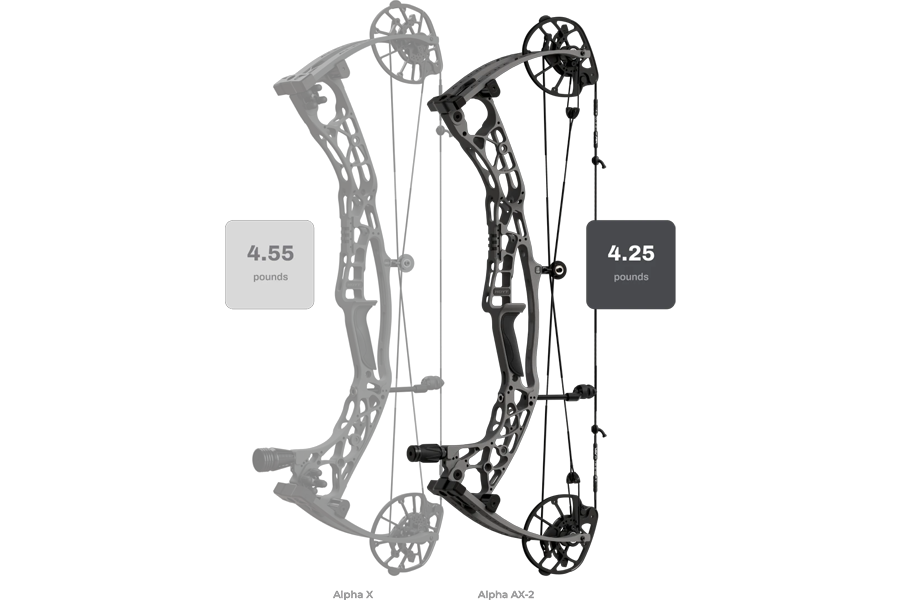 HOYT Alpha AX-2 32 HBX Gen 4 RH Compound Bow - Tombstone