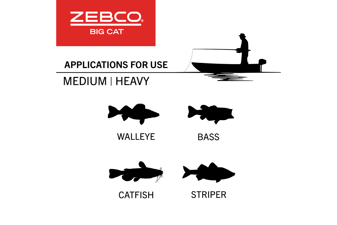 ZEBCO Big Cat 8'0