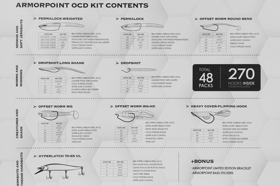 BKK OCD Tackle Storage System Fully Loaded