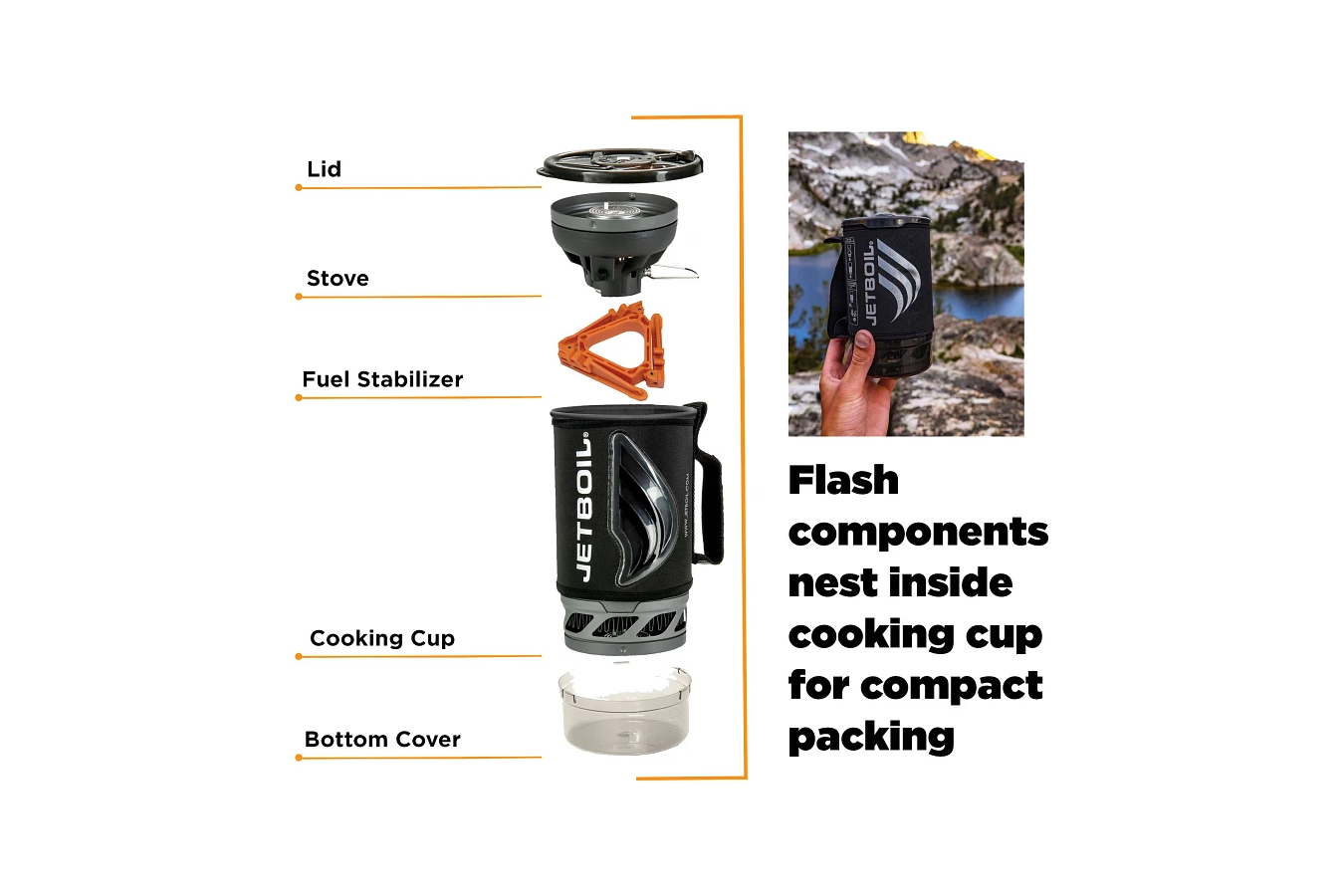 JETBOIL  Flash Cooking System - Carbon