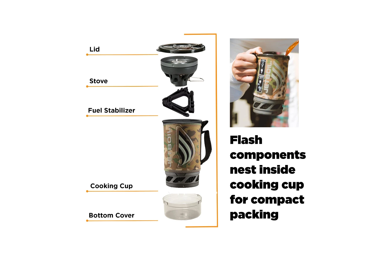 JETBOIL  Flash Cooking System - Camo