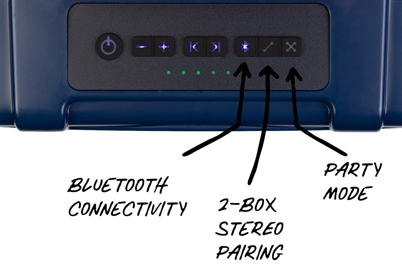TURTLEBOX Original Gen 3 Speaker Red White and Blue
