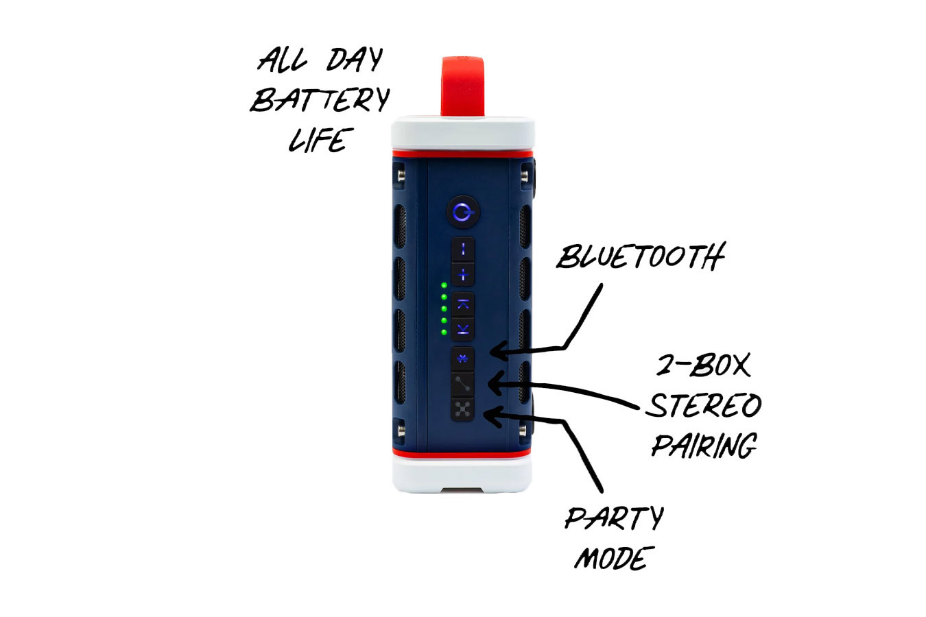 TURTLEBOX Ranger Speaker Red White and Blue