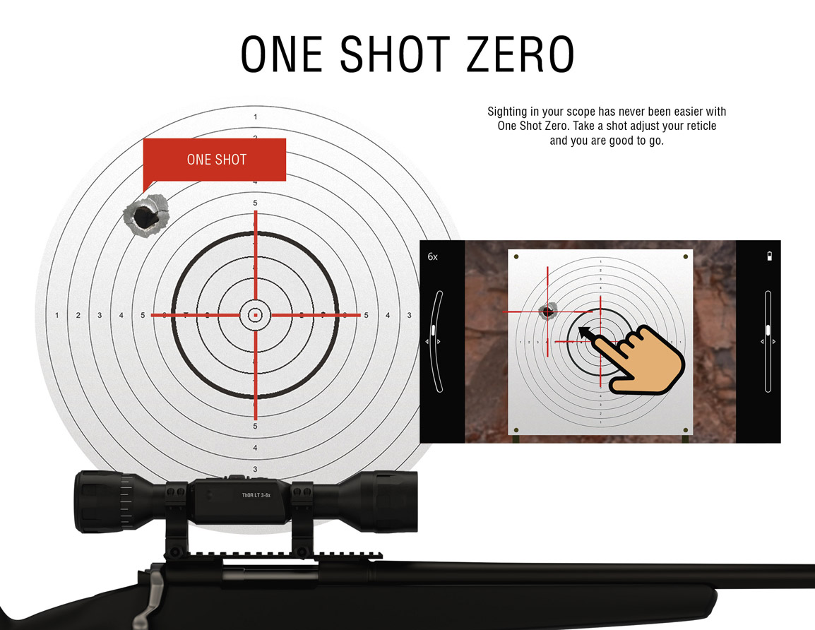 ATN ThOR LT 2x-4x Thermal Rifle Scope